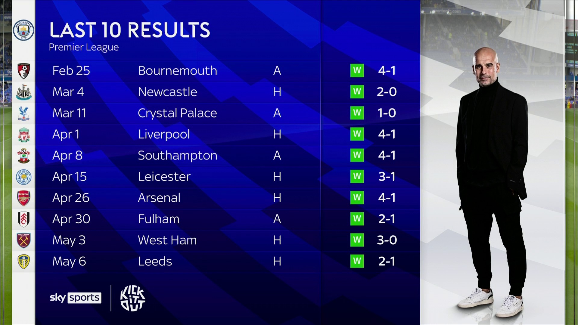 和安东尼 和安东尼